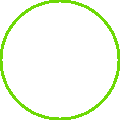 Service revision automobile
